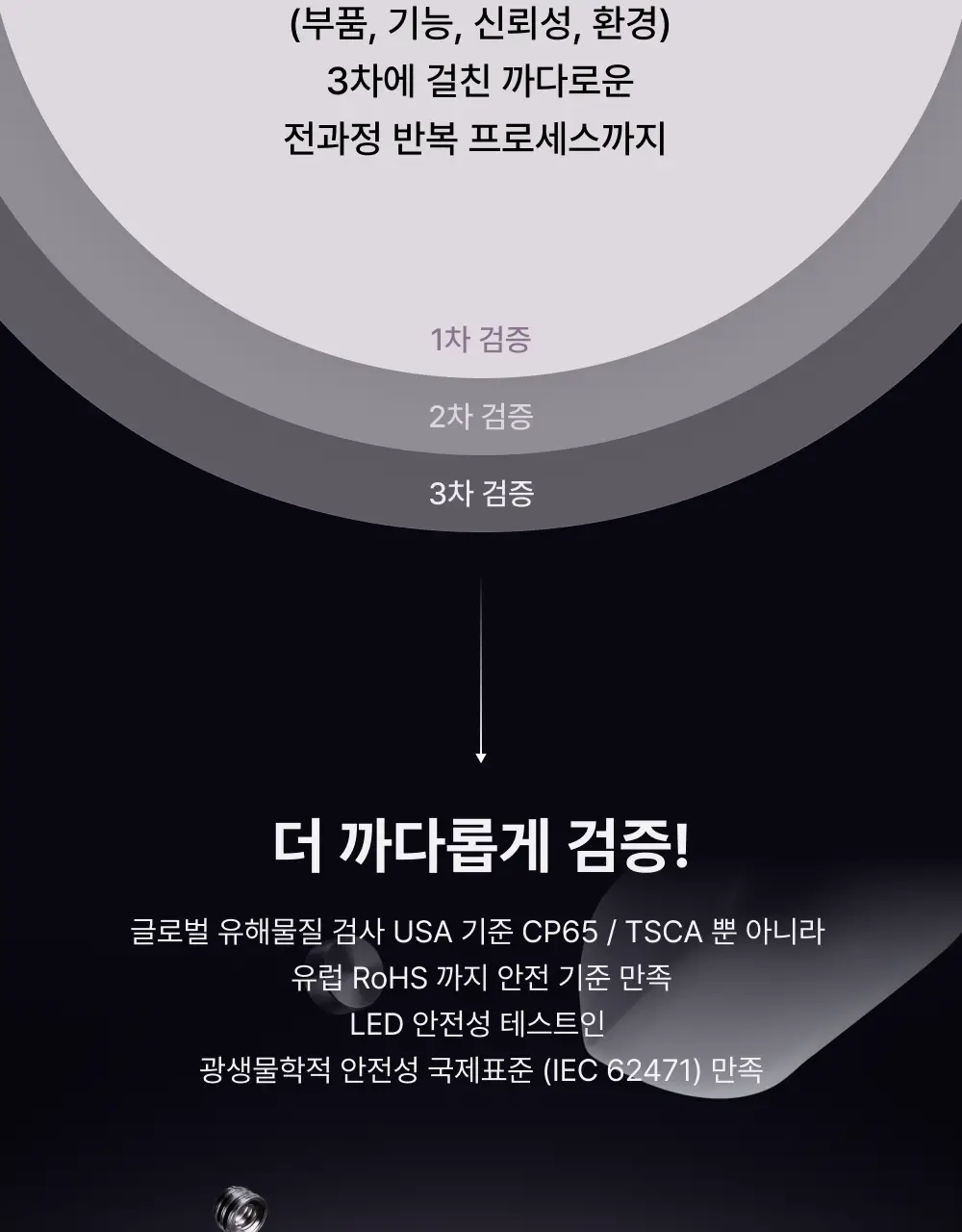 [5월 올영픽] [화잘먹종결템] LG 프라엘 갈바닉 부스터 기획/단품 (+키링 케이스) 상세페이지 38